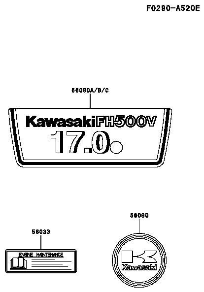 Kawasaki FH Series