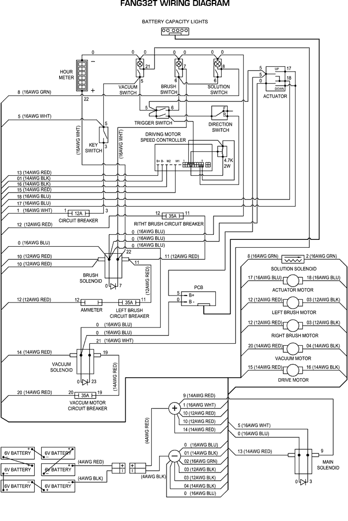 Diagram Dodge Viper Wiring Diagram Wiring Diagram Full Version Hd Quality Wiring Diagram Eclipseclassdiagram Supersonicmusicarena It